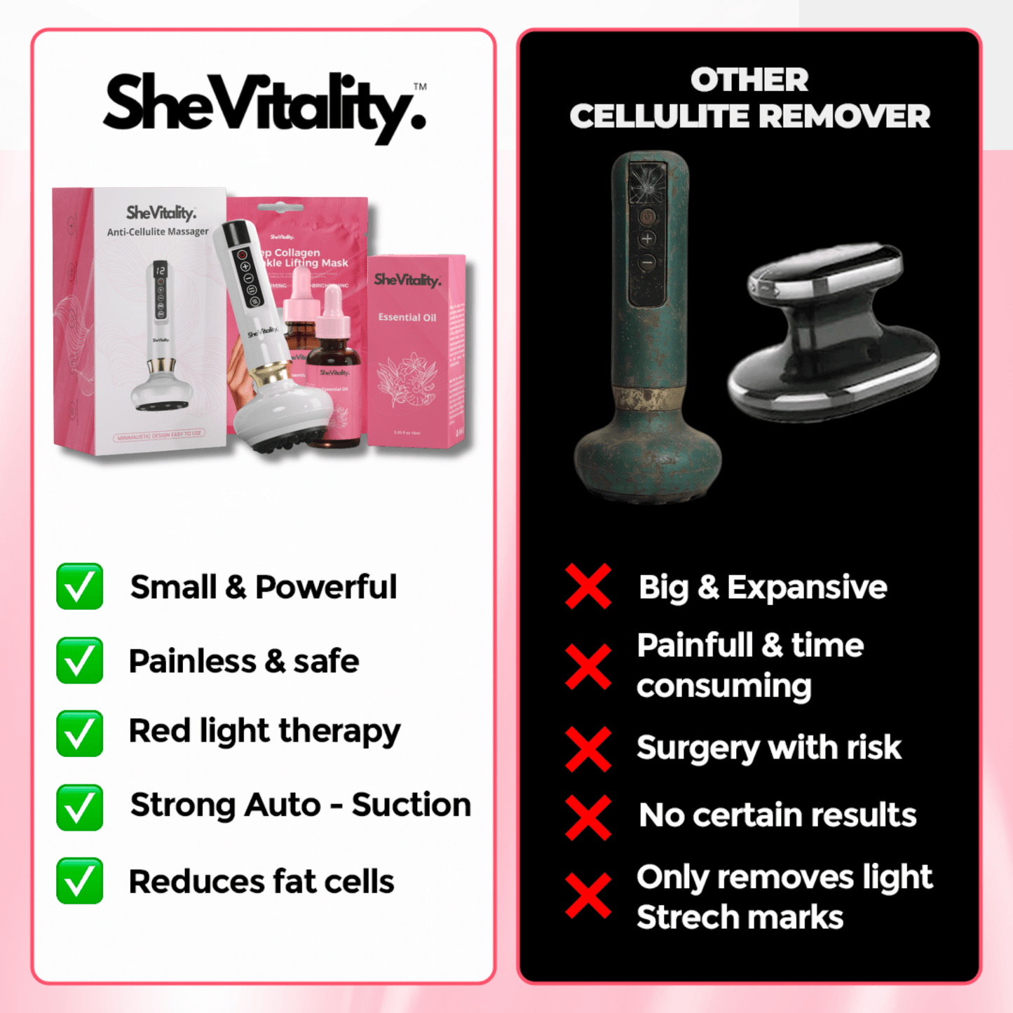 SheVitality™ Anti Cellulite Sculpting Kit