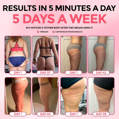 SheVitality™  Cellulite Relief Kit