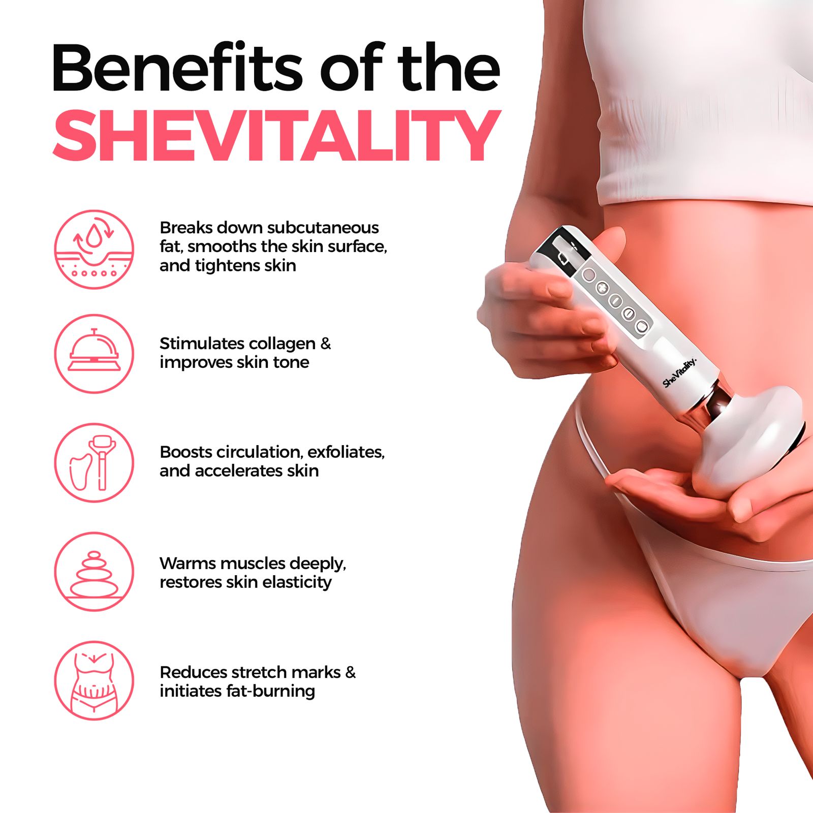 SheVitality™ Cellulite Relief Kit