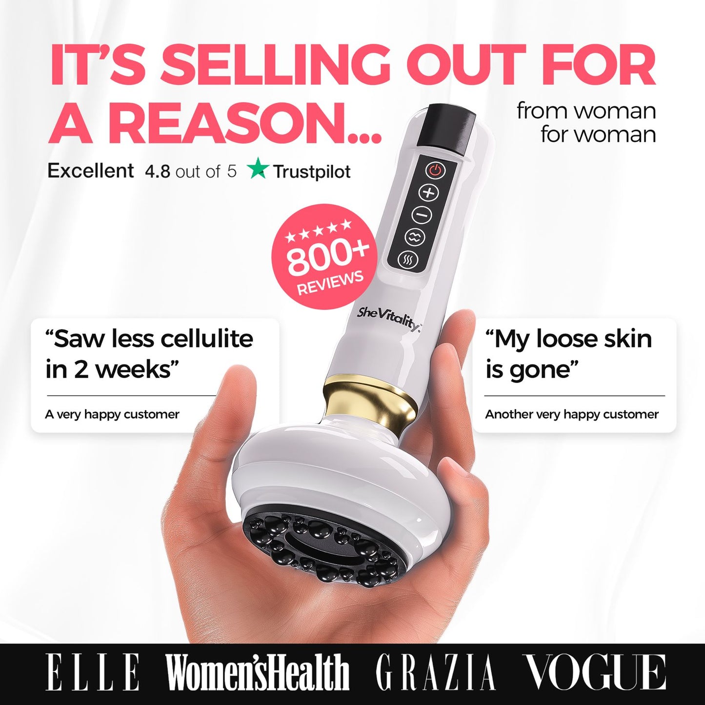 SheVitality™  Cellulite Relief Kit